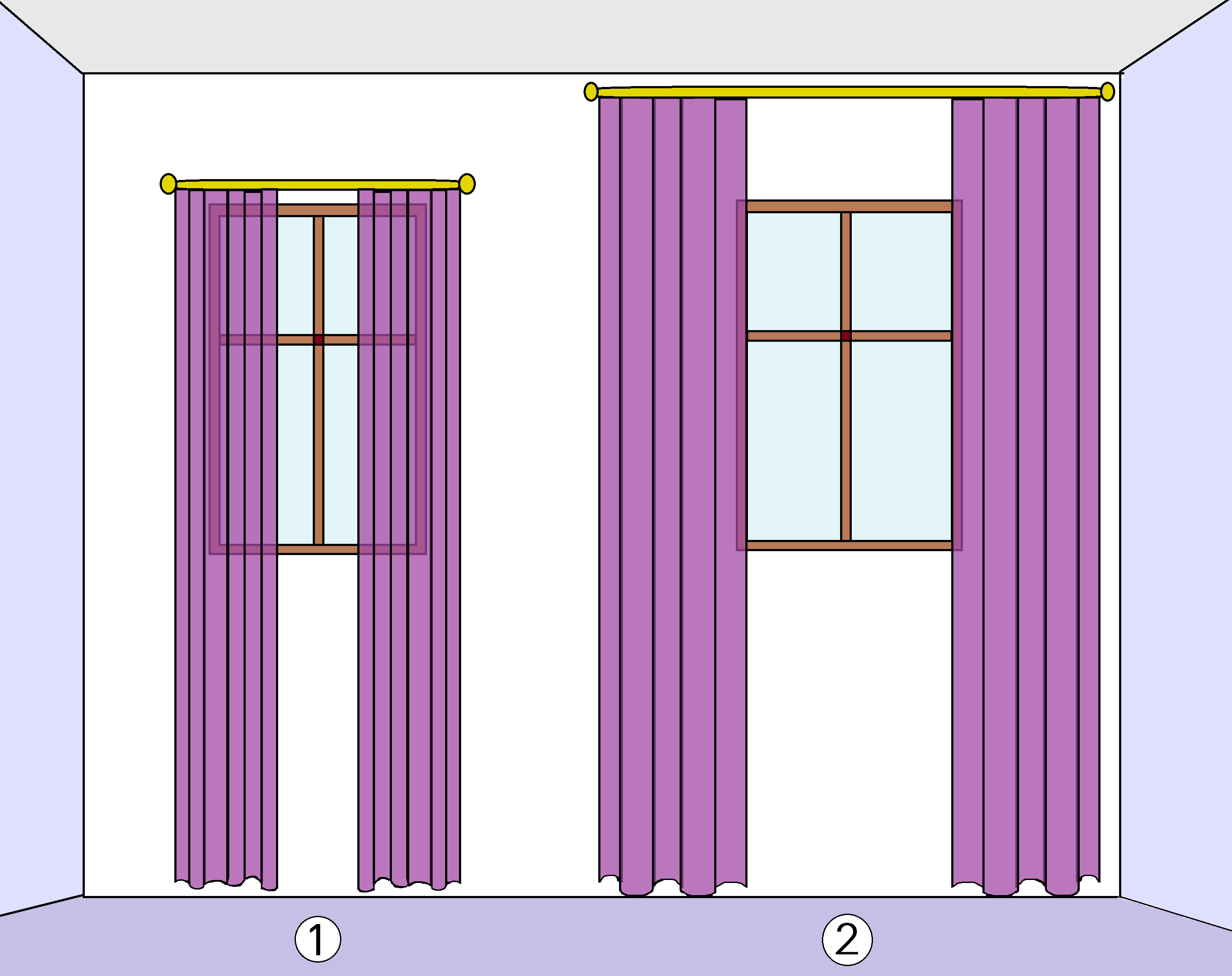 Длина карниза по отношению к окну